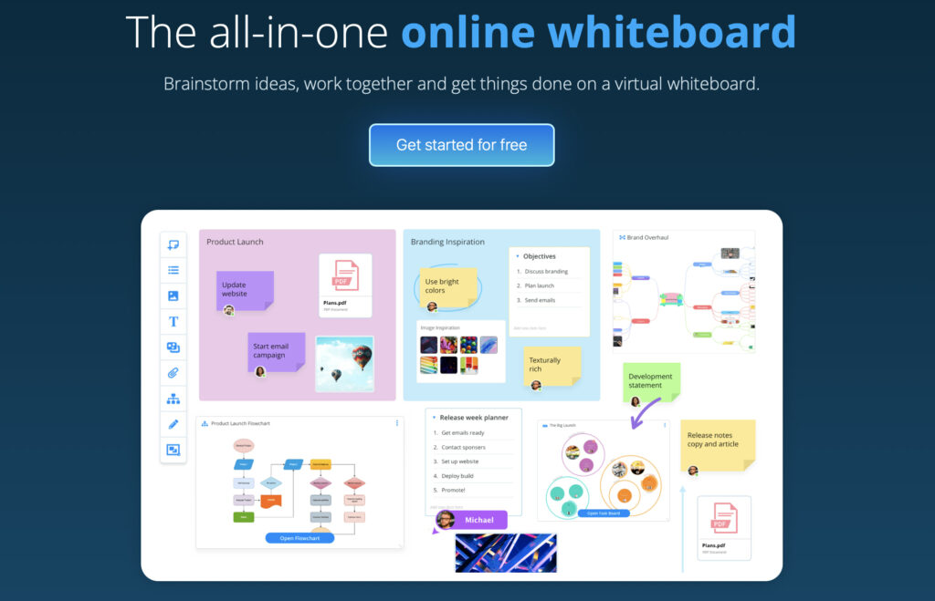 Ayoa online whiteboard