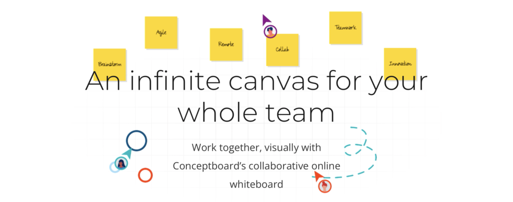 Conceptboard online whiteboard