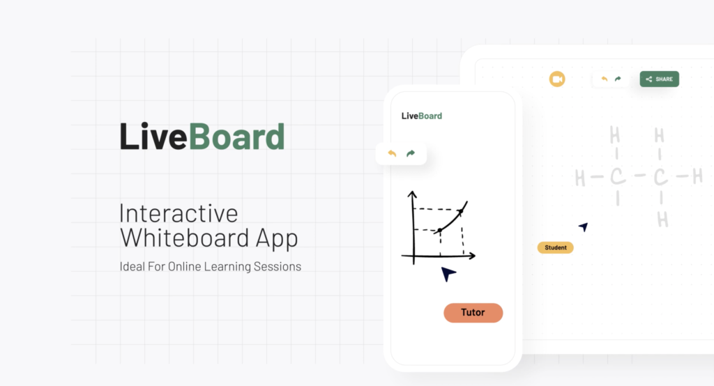 Liveboard online interactive whiteboard