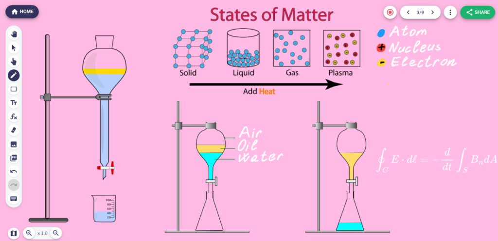 Use LiveBoard to teach Chemistry online