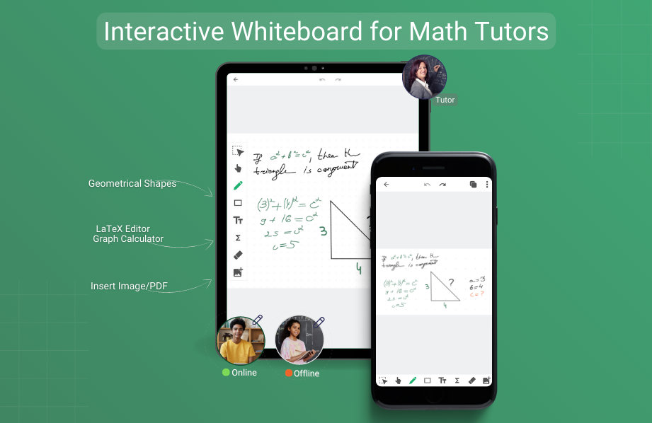 Interactive whiteboard for Math tutors